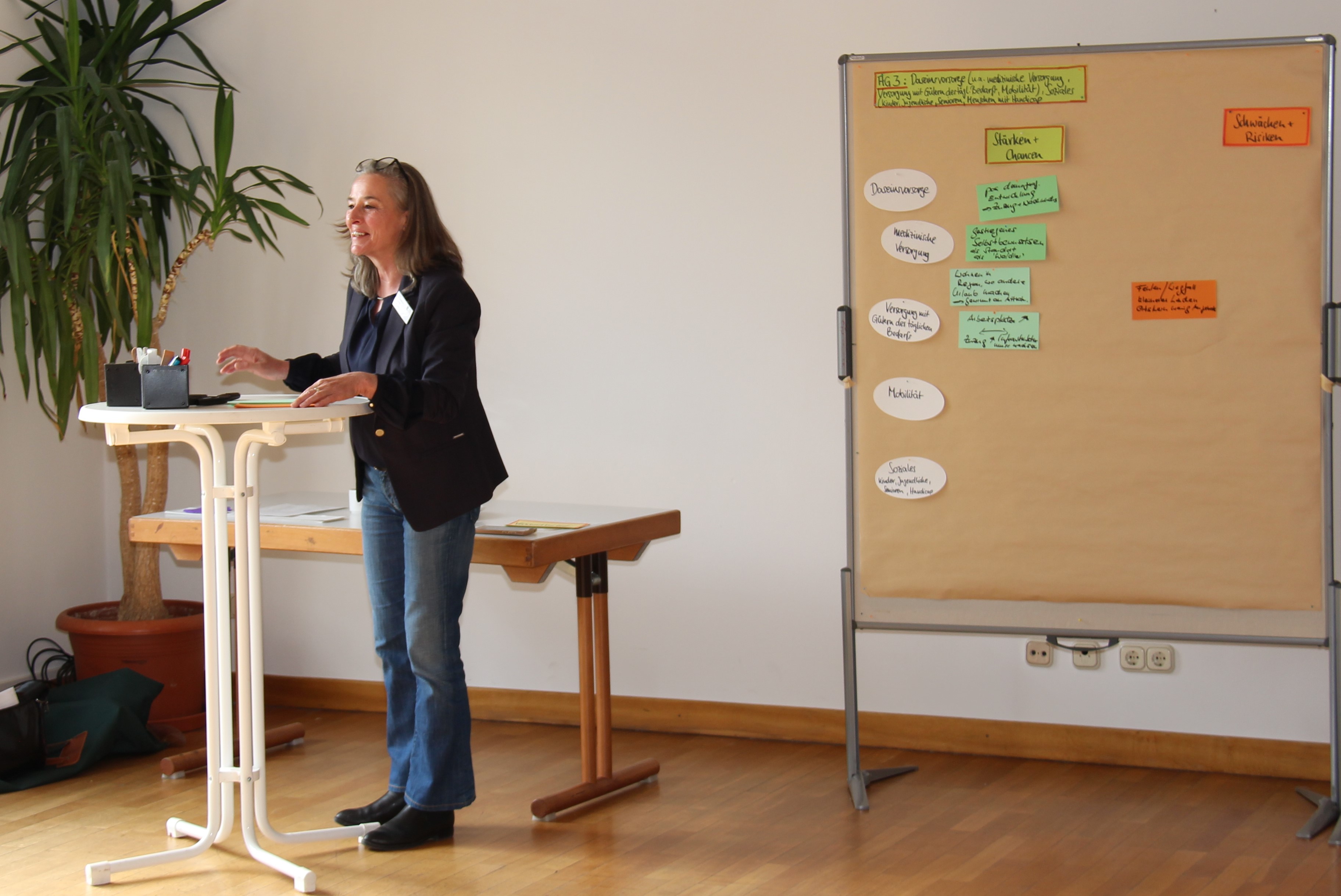 Monitoring und Evaluierung - Bewerten, steuern, anpassen